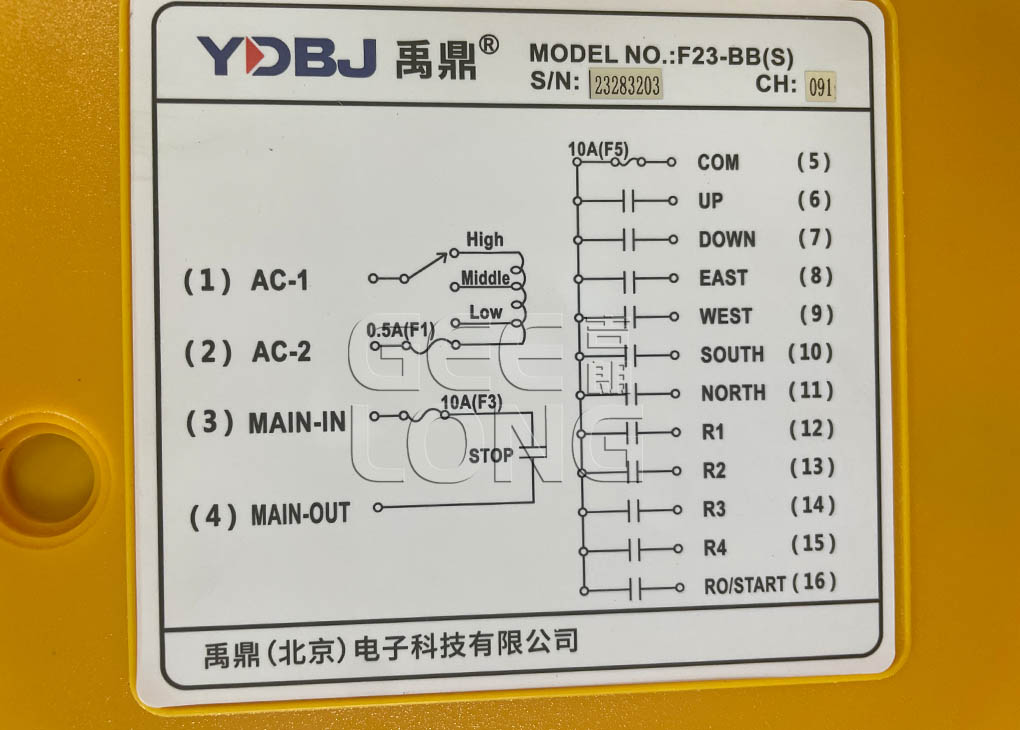 Multifunctional handheld remote control